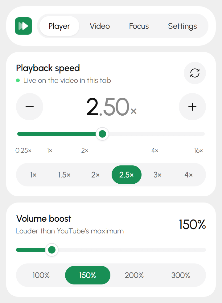 The Tempo popup: playback speed set to 2.5×, with presets from 1× to 4× and a volume boost of 150%.